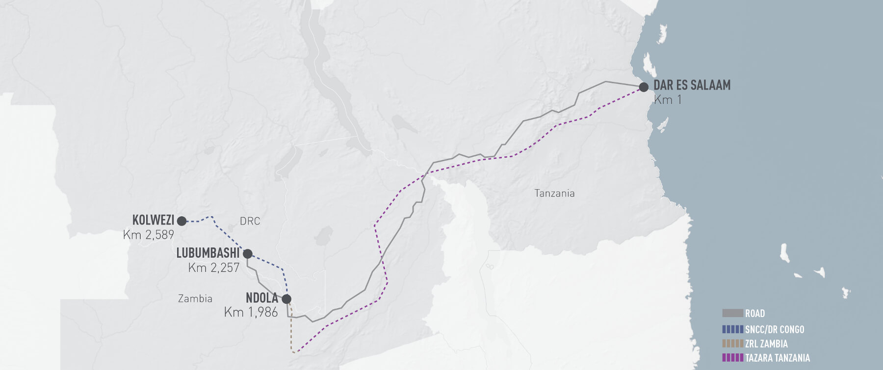 Connectivity across the copperbelt